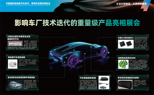 【預(yù)告】2025中國國際新能源汽車技術(shù)、零部件及服務(wù)展覽會精彩前瞻