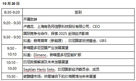 【全球鋰電精英集結(jié)廈門!】2025SMM鋰電池原材料大會重磅來襲:解碼鎳鈷鋰供應(yīng)鏈變革與價格新周期