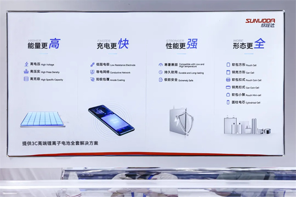 欣旺達消費類半固態(tài)電池實現(xiàn)量產(chǎn)交付 | 欣旺達重點支持CBIS2025 欣旺達消費類半固態(tài)電池實現(xiàn)量產(chǎn)交付 | 欣旺達重點支持CBIS2025